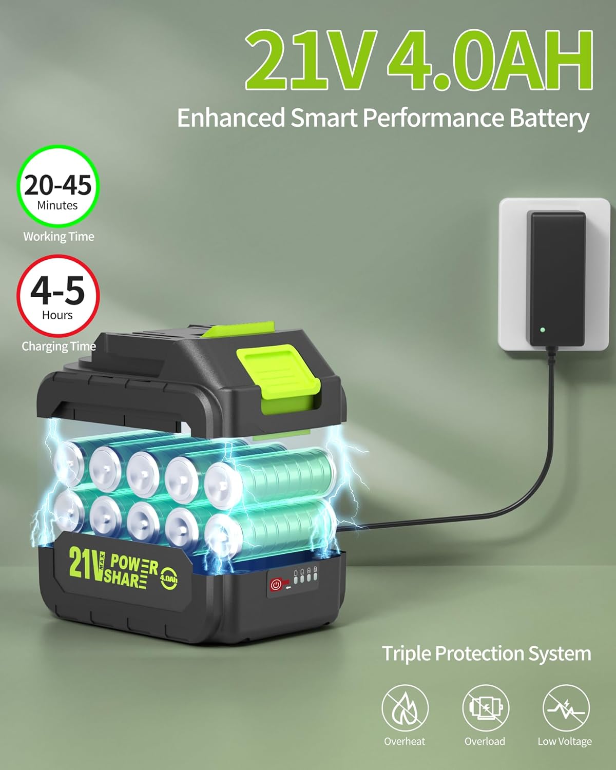Cordless Pressure Washer