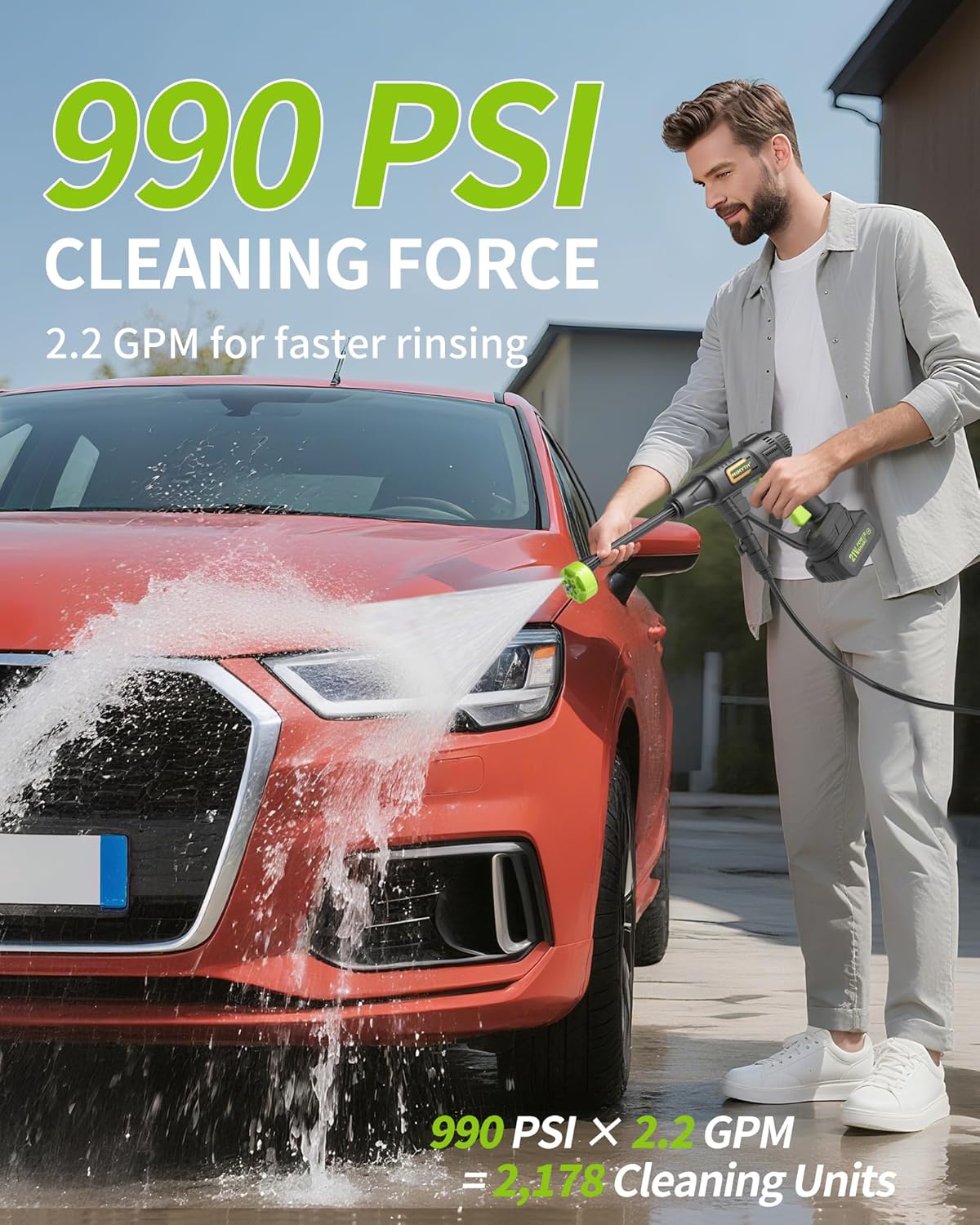 Cordless Pressure Washer